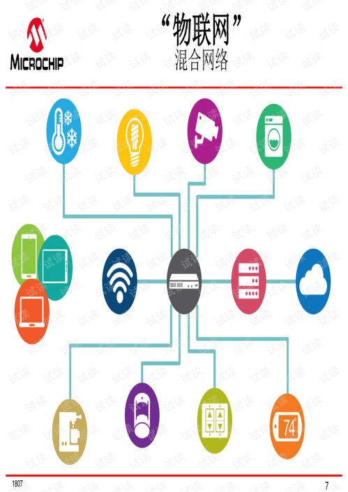 Microchip以太網(wǎng)技術(shù)解決方案 推動(dòng)下一代網(wǎng)絡(luò)技術(shù)開發(fā)